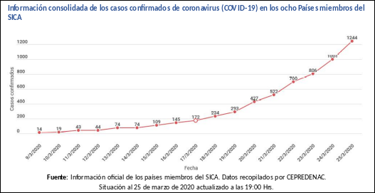 cuadros